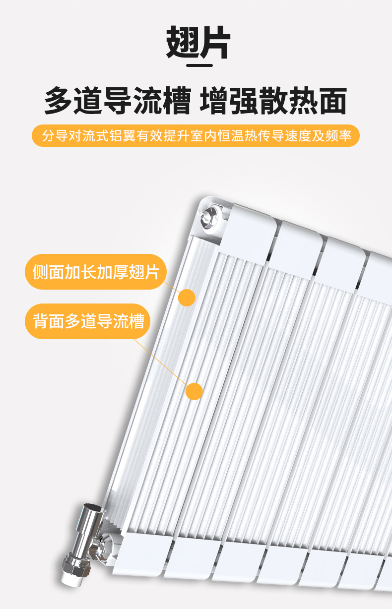 暖氣片十大品牌